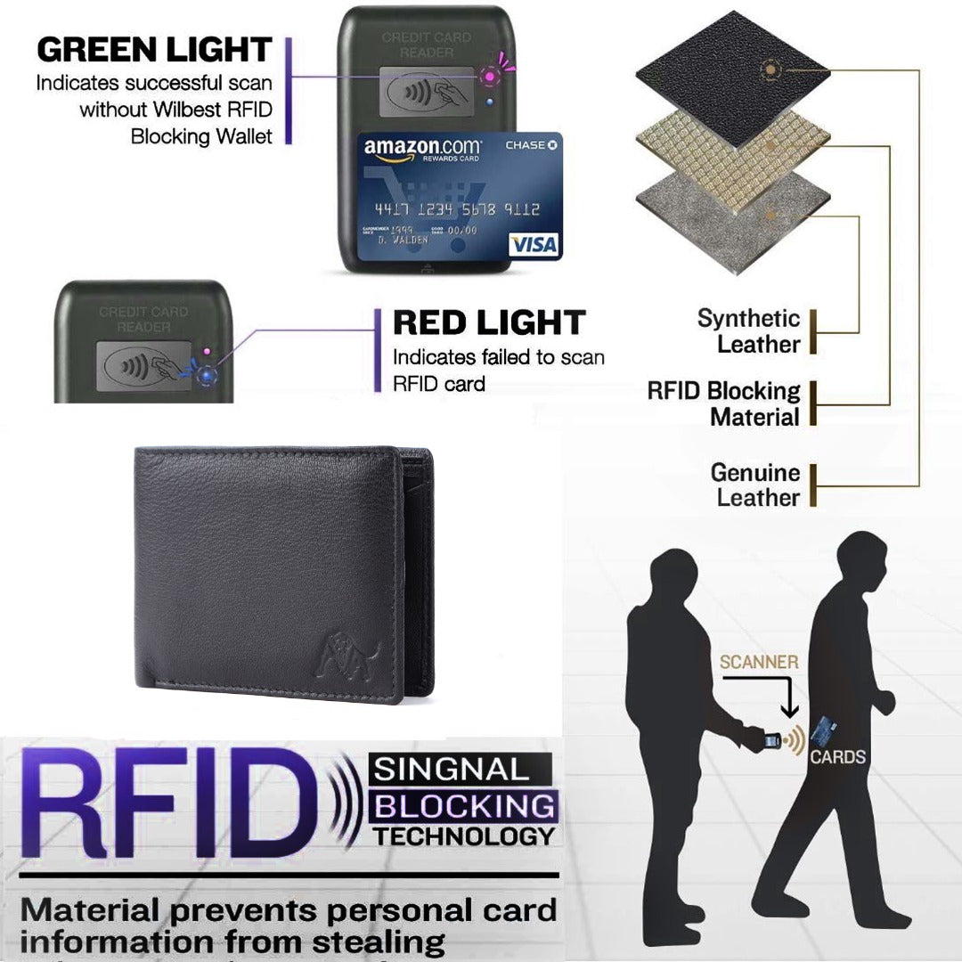 WILDBUFF Mens Black Leather Wallet ? Timeless Everyday Wallet, Gift Ready