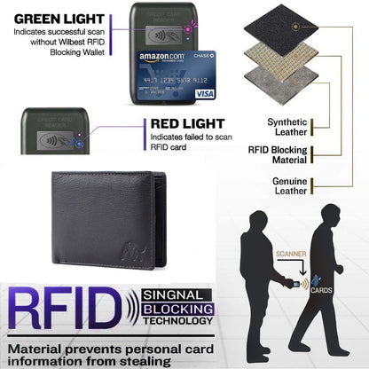 WILDBUFF Mens Black Leather Wallet ? Timeless Everyday Wallet, Gift Ready