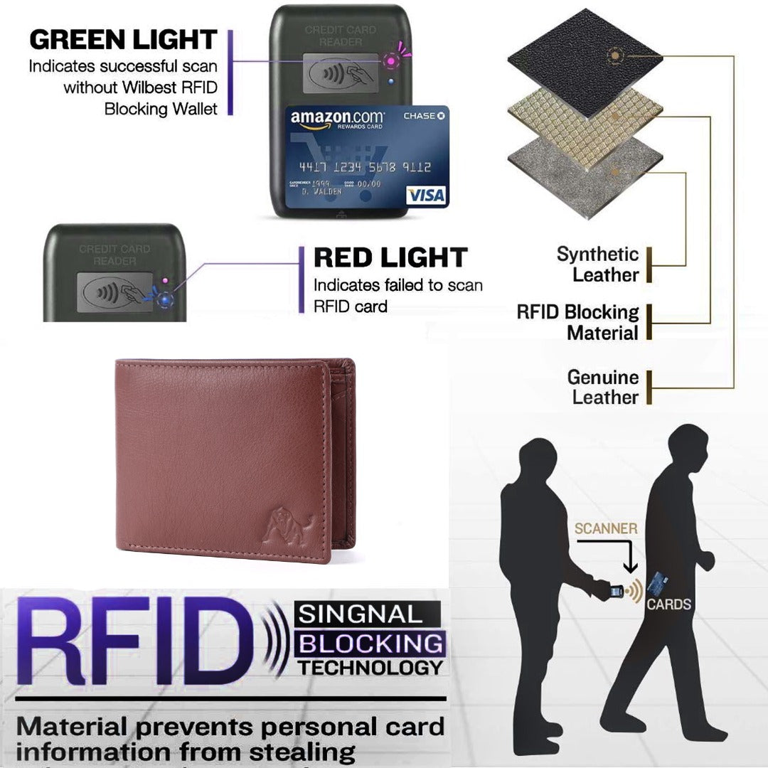 WILDBUFF Mens Brown Leather Wallet - Timeless Everyday Wallet, Gift Ready