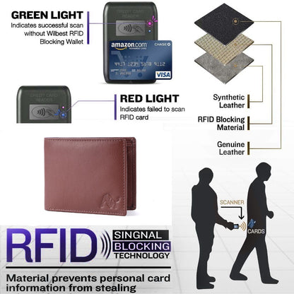 WILDBUFF Mens Brown Leather Wallet - Timeless Everyday Wallet, Gift Ready